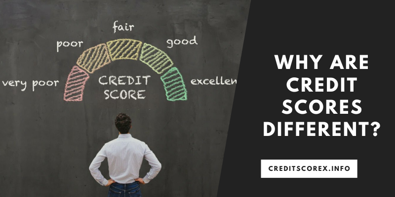 Why Are Credit Scores Different?
