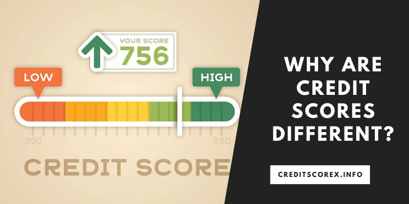 Decoding the Credit Timeline: How Long Does Information Stay on My Credit Report?